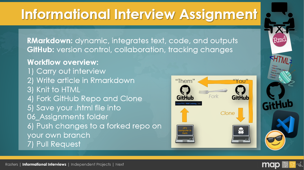 Informational Interview Workflow recap