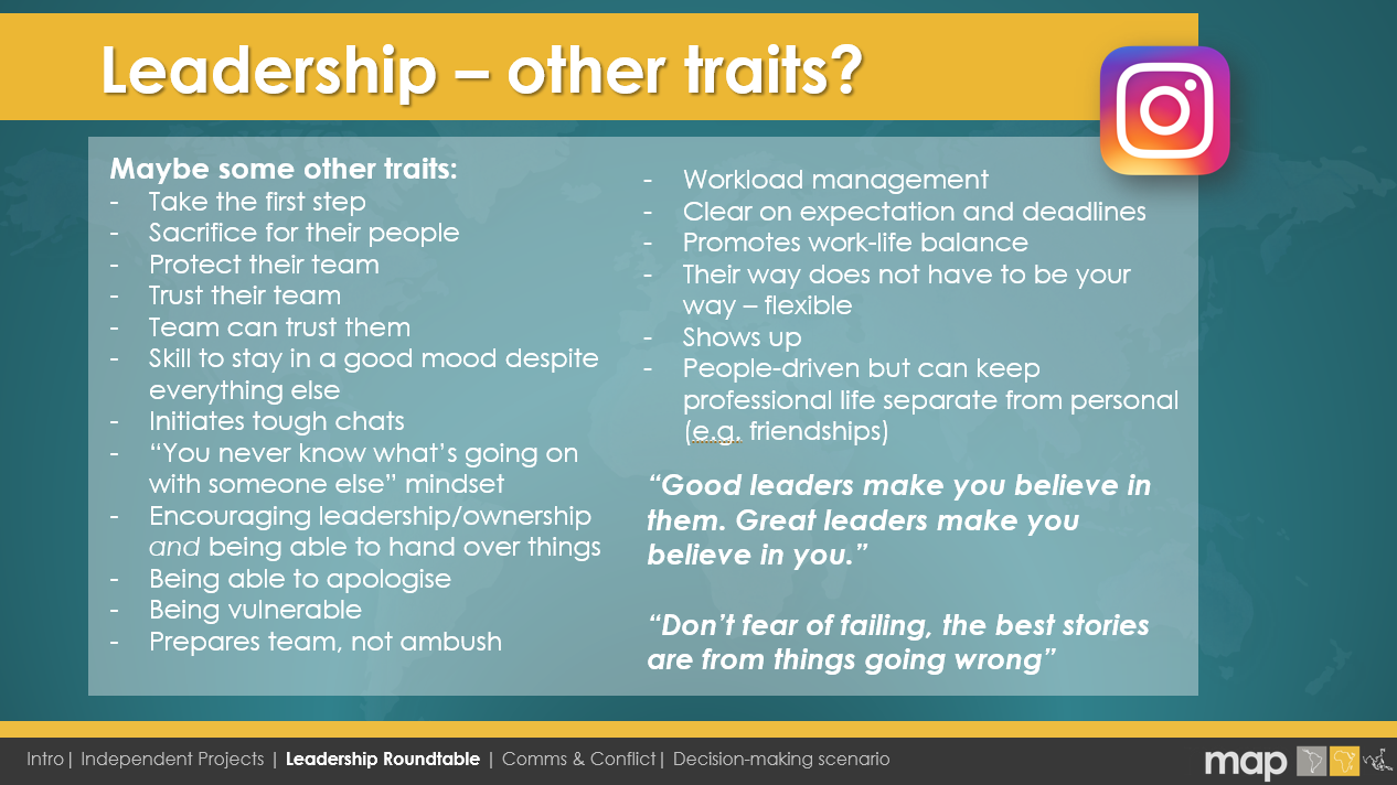 Table of leadership theories
